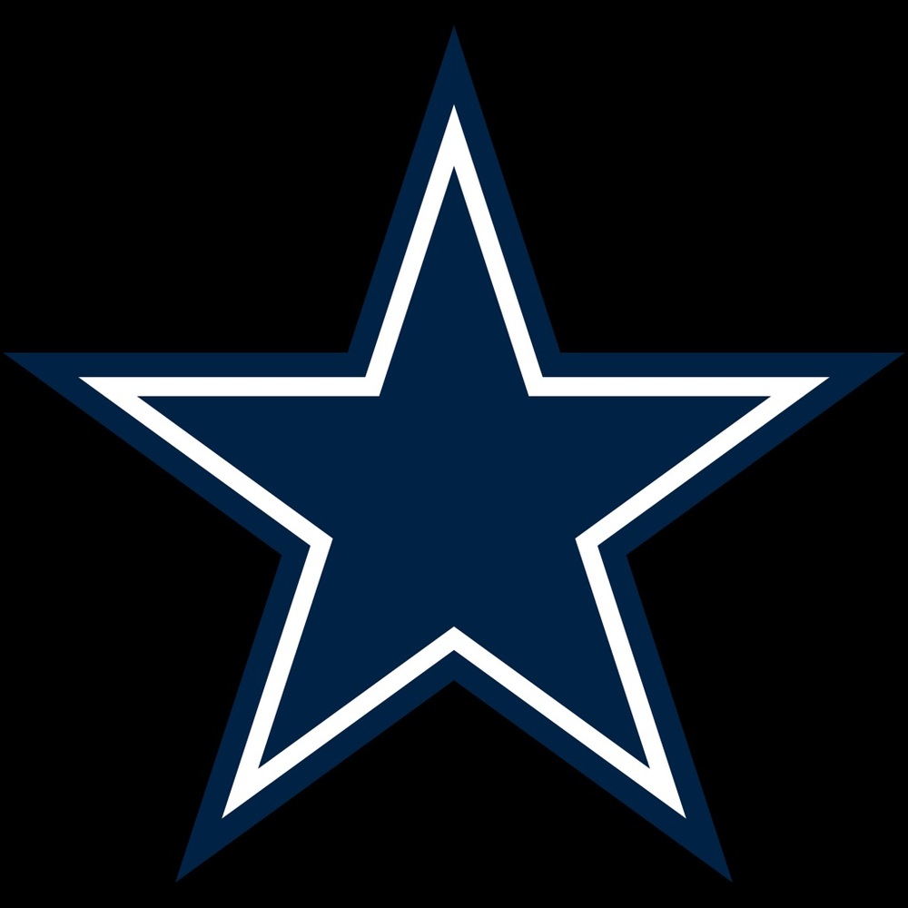 Meet your Posher, Cody